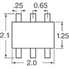 RB530XNTR Image